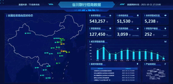 腾博汇游戏官网·(中国)专业效劳,诚信为本